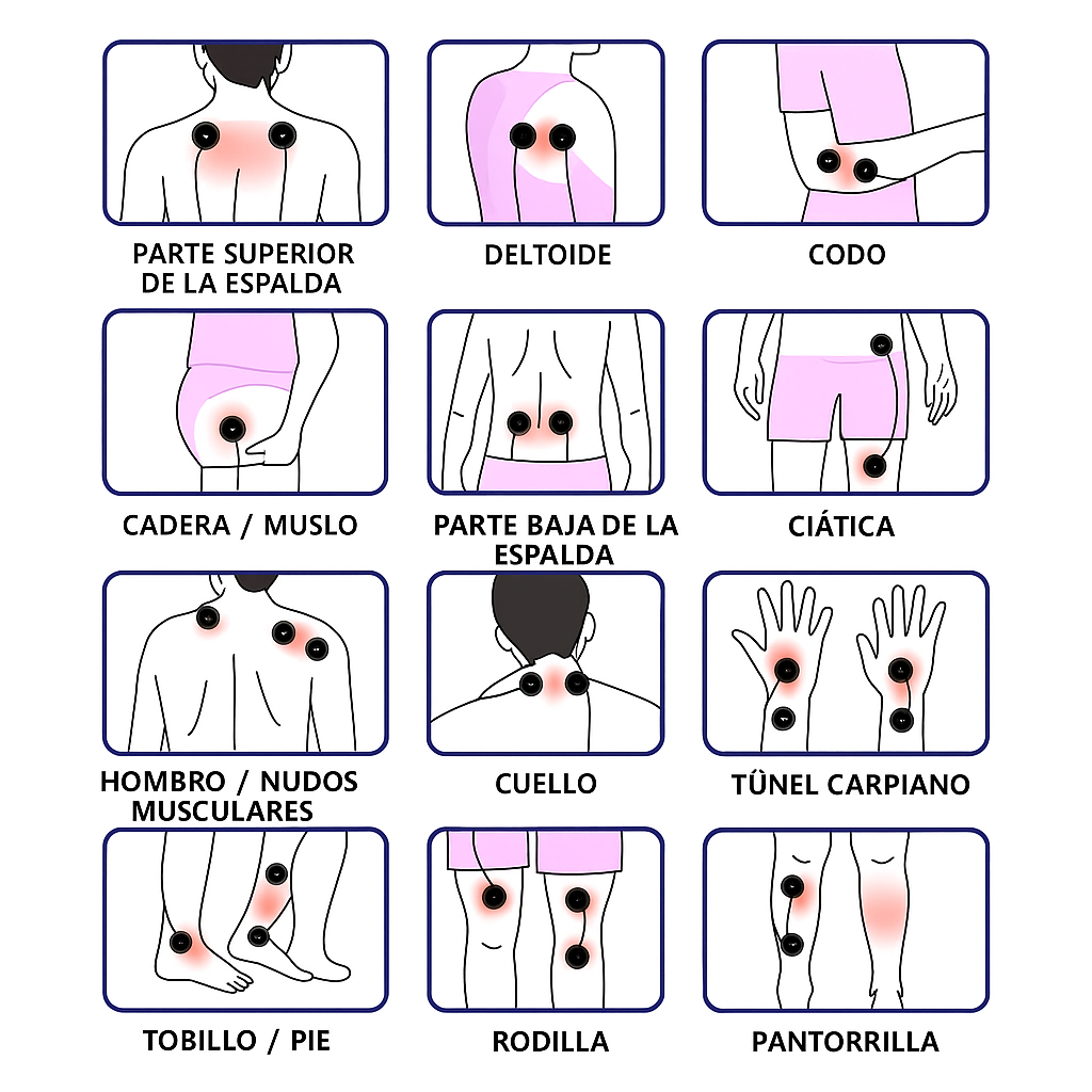 "Revoluciona tu Rutina de Relajación: Terapia EMS para Todo el Cuerpo"