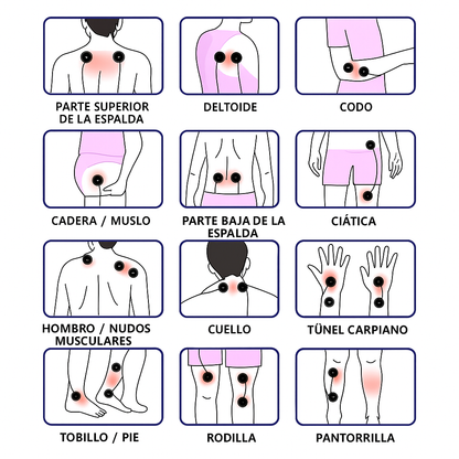 "Revoluciona tu Rutina de Relajación: Terapia EMS para Todo el Cuerpo"