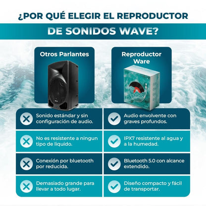 Parlante en forma de tocadiscos relajante y proyector de luces 🌊